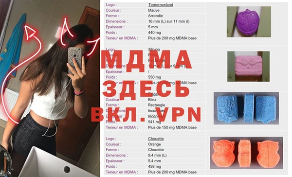 apvp Мегион